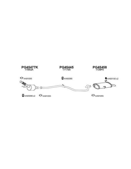 Ligne Complete Peugeot 206 SW  (02-05)